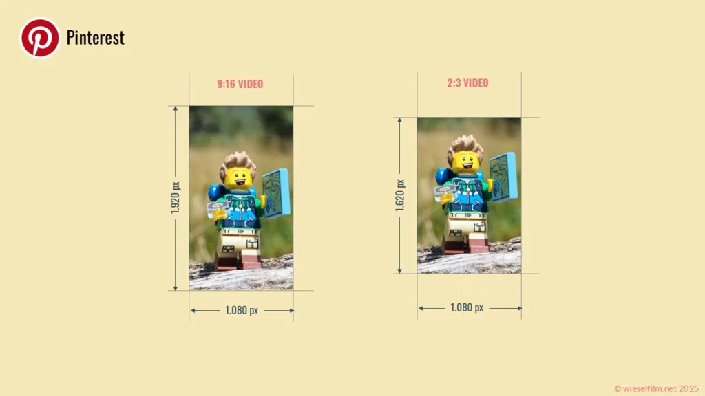Videoformate für Pinterest